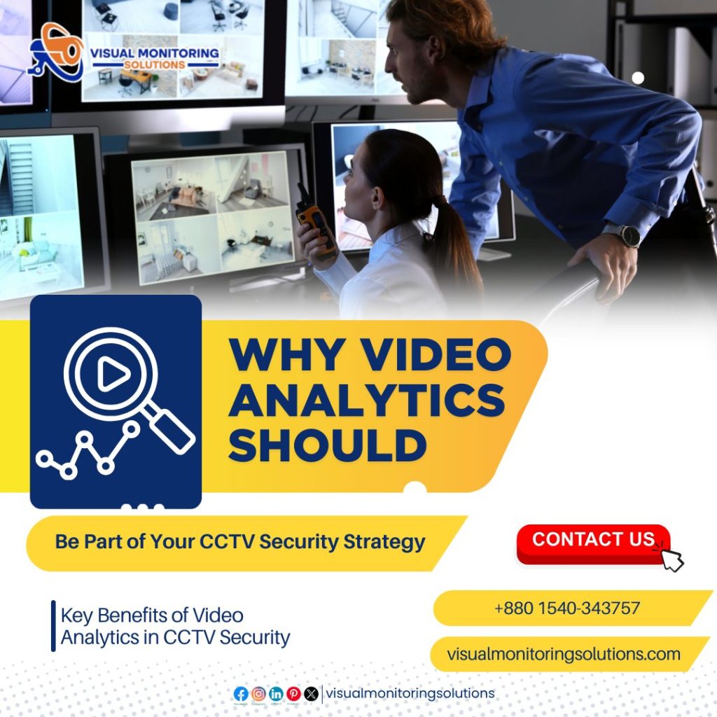 video-analytics-Visual-Monitoring-Solutions