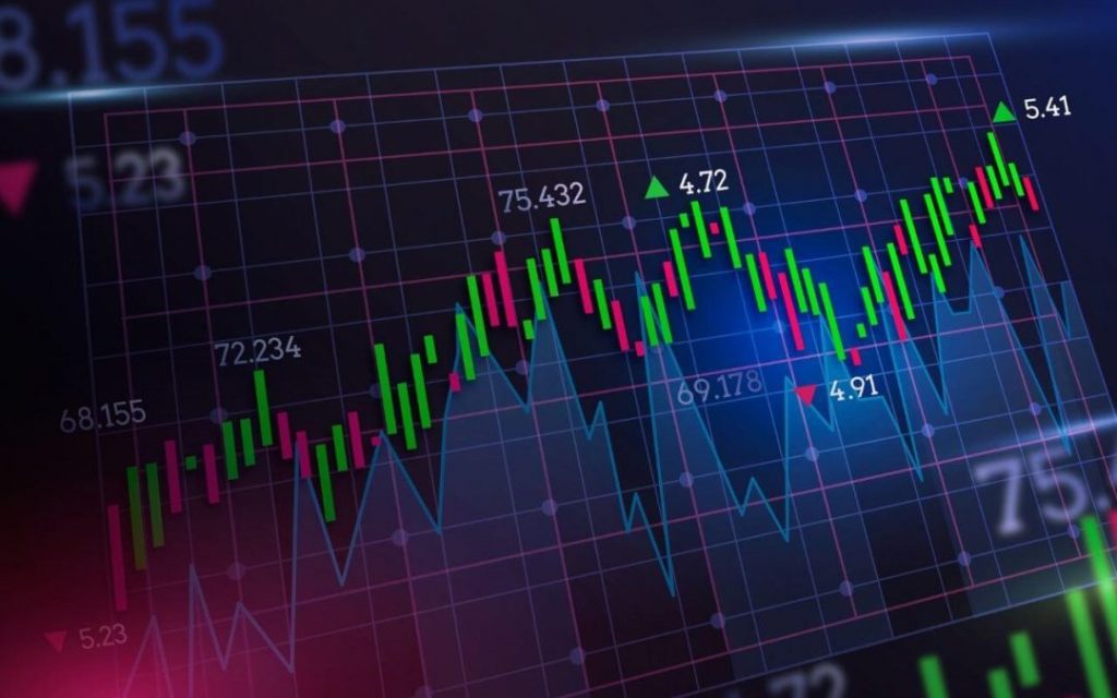 Stock & Commodity Trade Monitoring Visual Monitoring Solutions